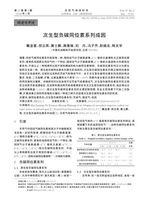 次生型负碳同位素系列成因